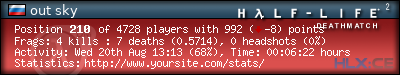forum sig image