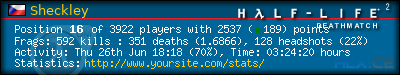 forum sig image